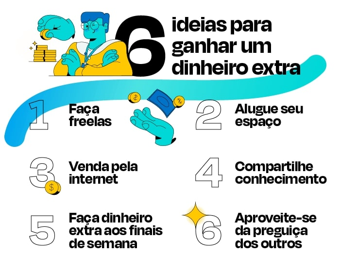 Como ganhar dinheiro fácil: atitudes e dicas