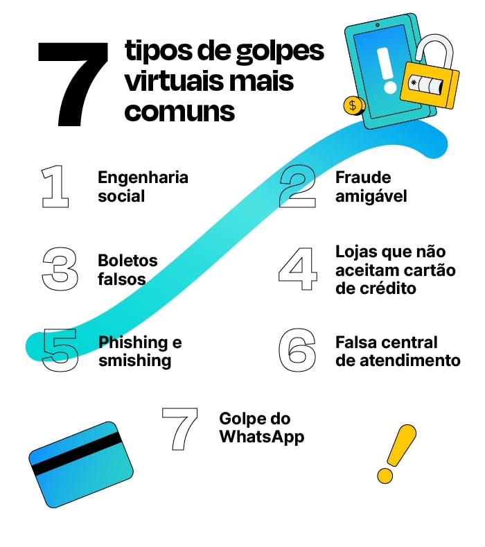 Golpes da internet: veja os mais comuns na venda de carros